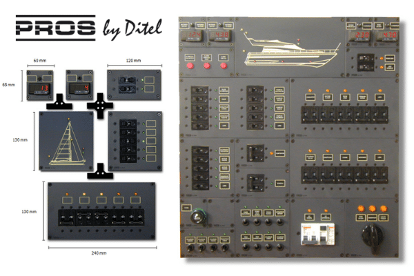 Pros modular panel system